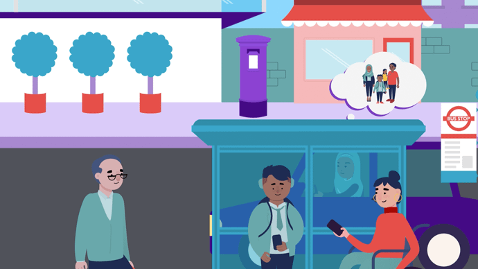 Animation still: A street scene in a local community. A young teenage Asian boy is standing at the bus stop in his school uniform waiting for the bus and looking at this phone. A young white woman wheelchair user is also at the bus stop looking at her phone. An older white man in a cardigan is walking towards the bus stop. An Asian lady wearing a hijab drives past in her car, she is thinking about her family as we can see a thought bubble above her head with a visual of herself, her husband, her daughter and her son - who is the boy at the bus stop. Over the other side of the road is an apartment block, a small shop and a post box.